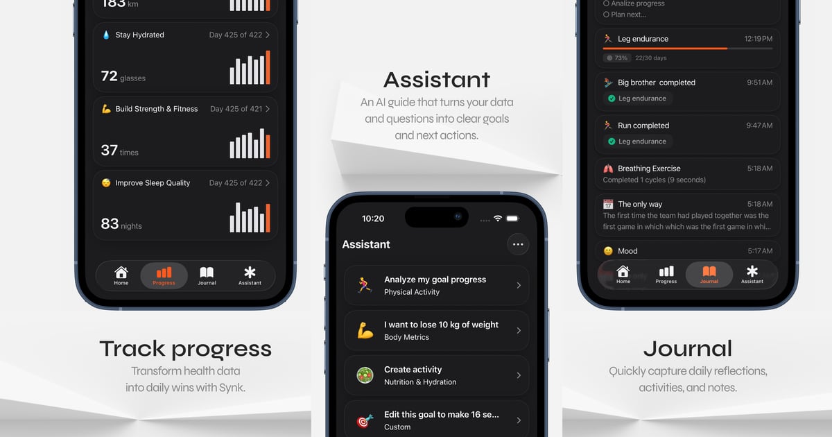 Synk AI Assistant panel connecting progress, journal context, and coaching suggestions